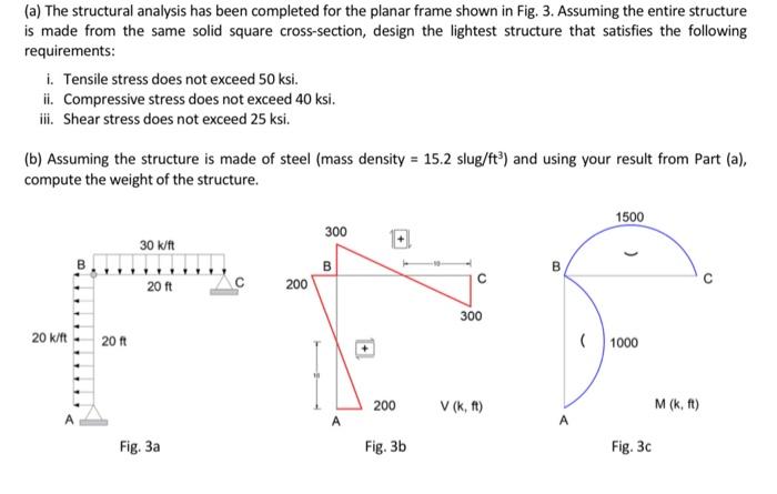 Solved (a) The structural analysis has been completed for | Chegg.com