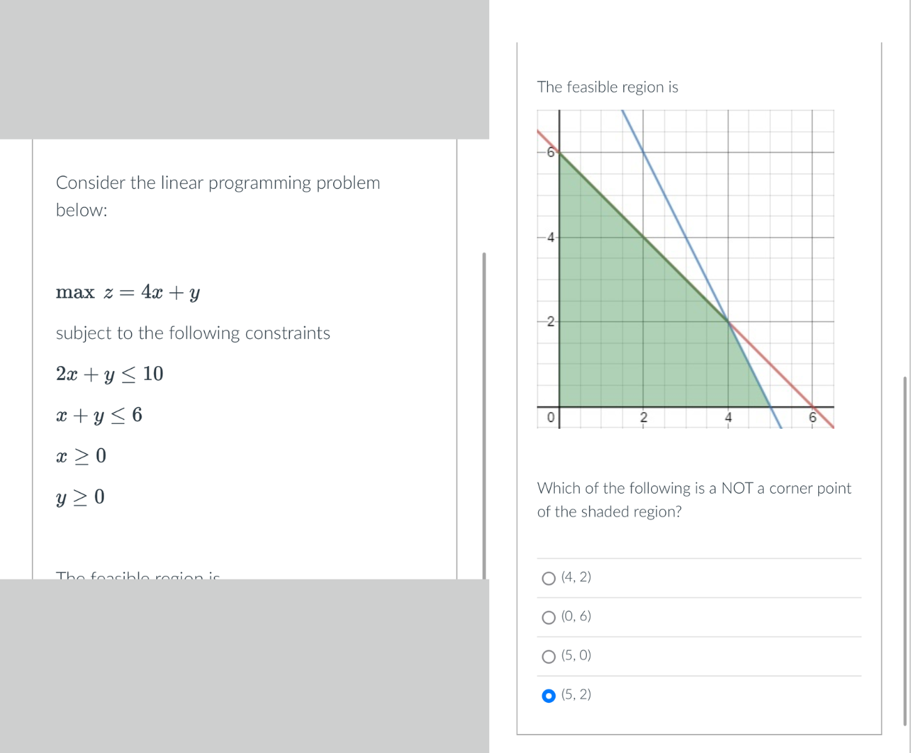 Solved Consider the linear programming problembelow:max | Chegg.com
