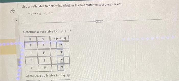 Solved Use a truth table to determine whether the two | Chegg.com