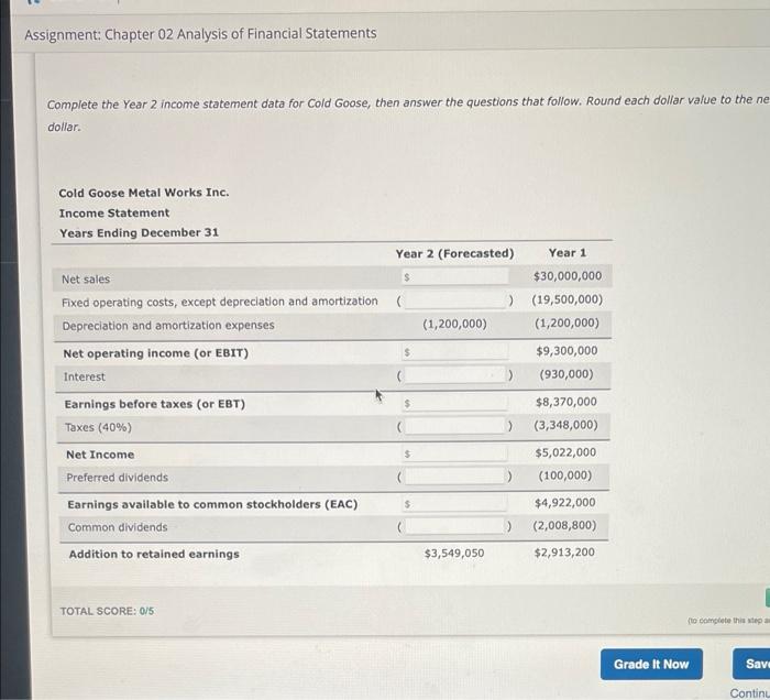 Solved Assignment: Chapter 02 Analysis of Financial | Chegg.com