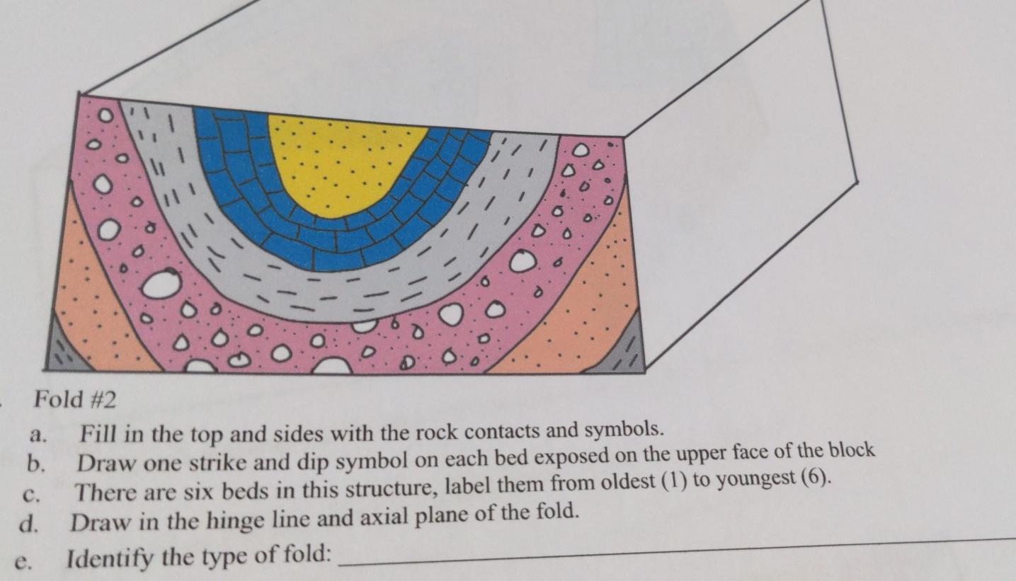 Solved a. Fold #2 Fill in the top and sides with the rock | Chegg.com