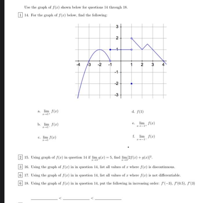 Solved Use the graph of f(x) shown below for questions 14 | Chegg.com