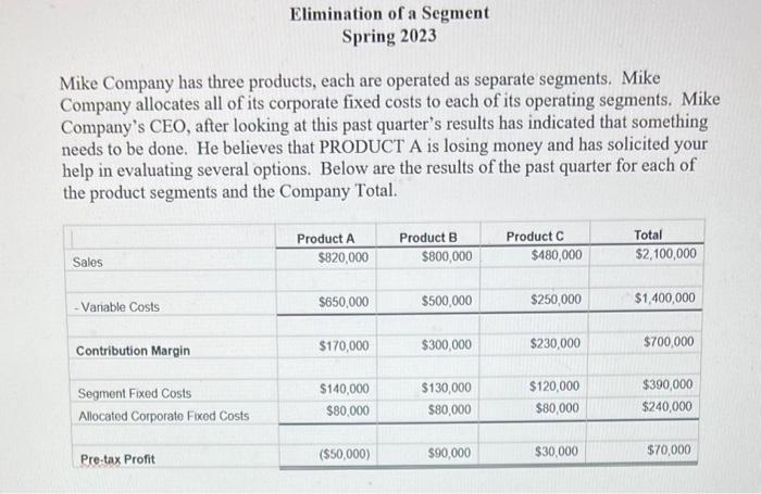 Solved Eliminate A. Eliminate A, Increase B Increase B | Chegg.com