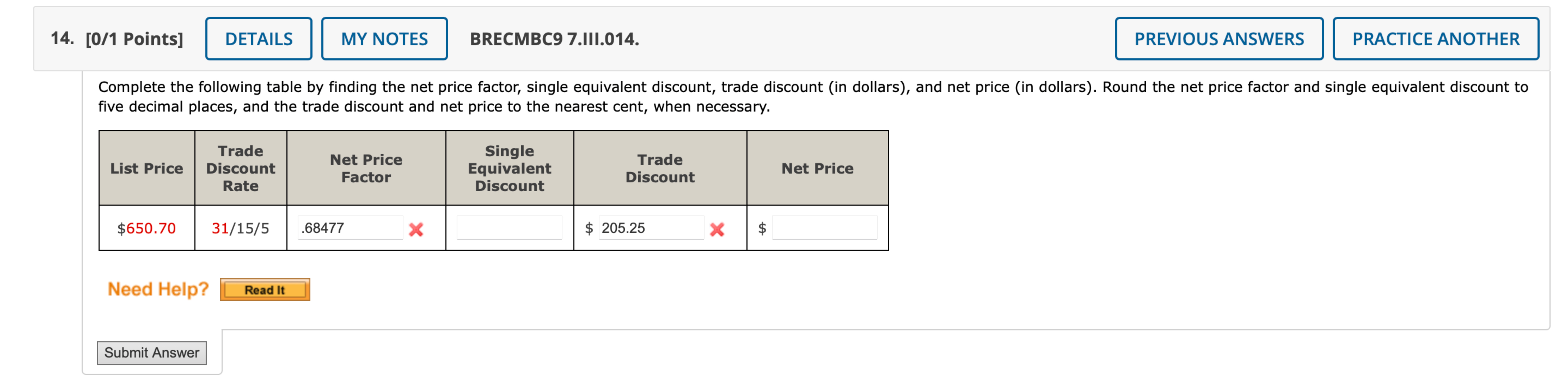 Solved [0/1 ﻿Points]BRECMBC9 7.III.014.Complete the | Chegg.com