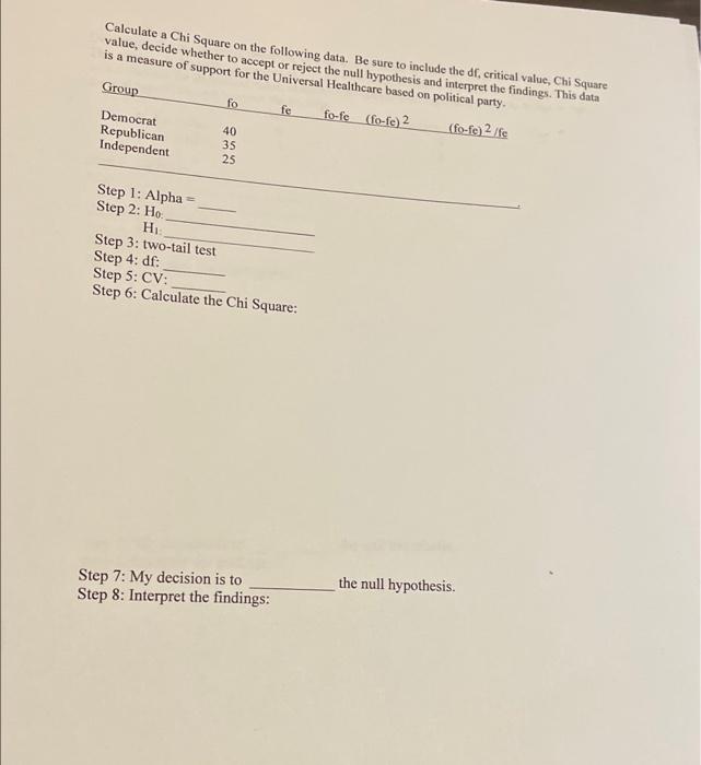 Solved Calculate A Chi Square On The Following Data Be Sure Chegg Com