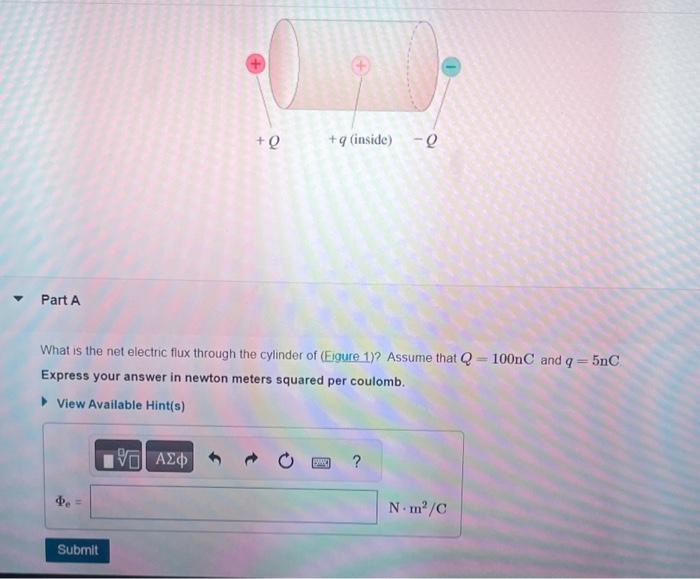 Solved What Is The Net Electric Flux Through The Cylinder Of Chegg Com