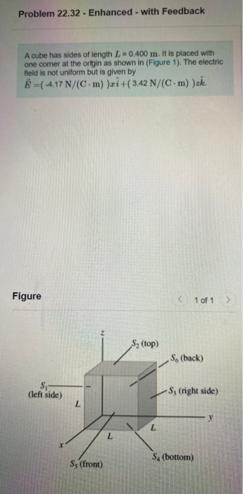 Solved Problem 22.32 - Enhanced - with Feedback A cube has | Chegg.com
