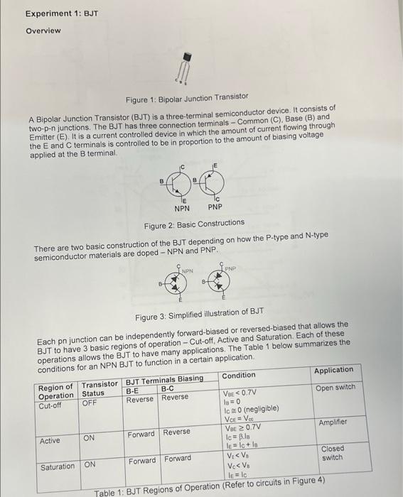 Solved Experiment 1: BJT Overview Figure 1: Bipolar Junction | Chegg.com