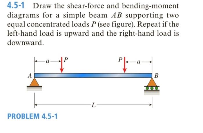 Solved 4.5-1 Draw The Shear-force And Bending-moment | Chegg.com