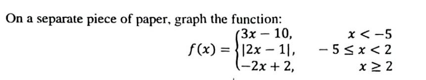 Solved On a separate piece of paper, graph the function: 3x | Chegg.com