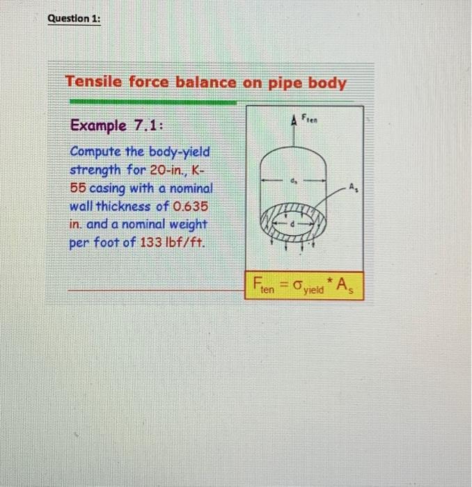 Solved Tensile force balance on pipe body Example 7.1