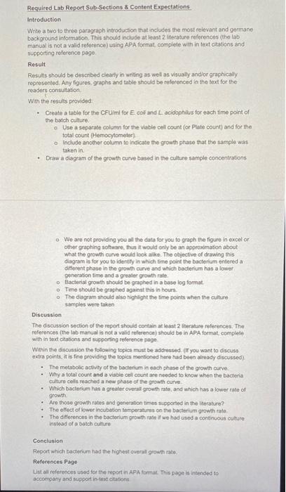 Required Lab Report Sub Sections & Content | Chegg.com