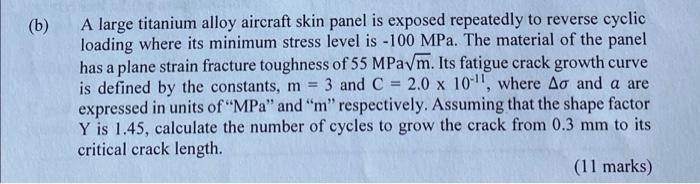 Solved (b) A large titanium alloy aircraft skin panel is | Chegg.com