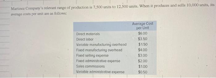 solved-d-what-incremental-manufacturing-cost-will-martinez-chegg