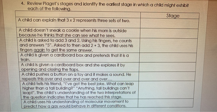 Solved 4. Review Piaget s stages and identify the earliest Chegg