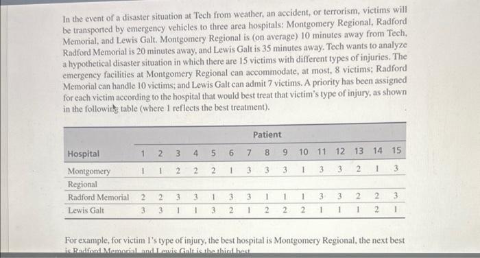 Solved In the event of a disaster situation at Tech from | Chegg.com