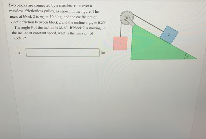 Solved Two Blocks Are Connected By A Massless Rope Over A | Chegg.com