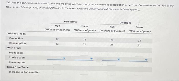 Solved the blanks that are filled in may not be correct FYI | Chegg.com