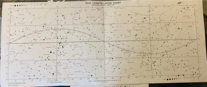 Solved Celestial Geography Note: The constellation | Chegg.com