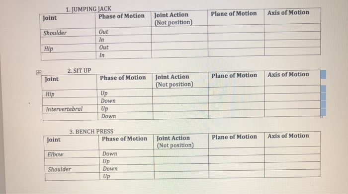 Solved 1 Jumping Jack Phase Of Motion Joint Plane Of Mot