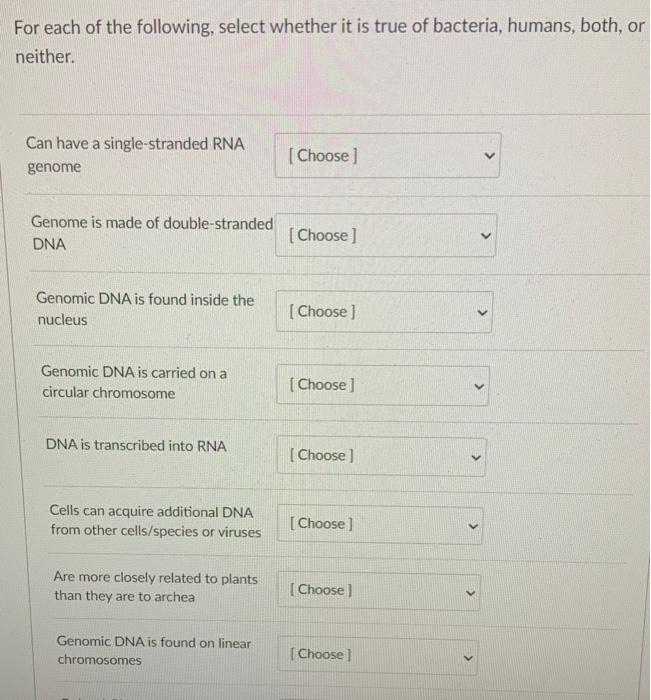 For each of the following, select whether it is true of bacteria, humans, both, or neither.
Can have a single-stranded RNA ge