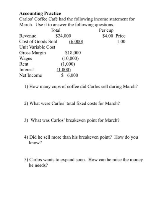 Solved Accounting Practice Carlos' Coffee Café had the | Chegg.com