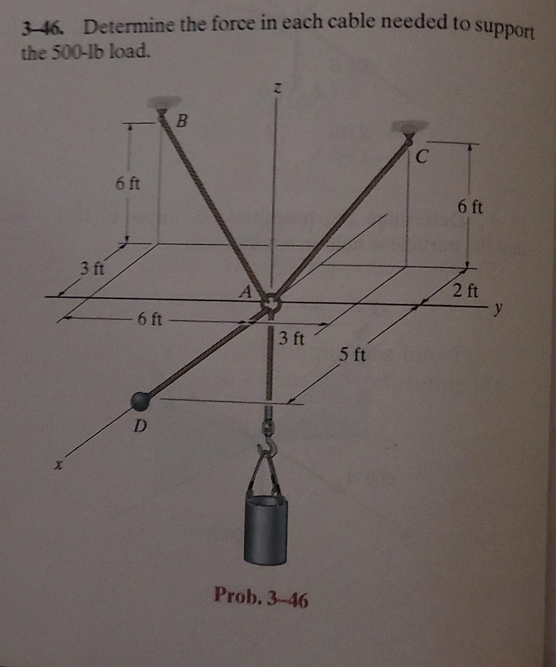 Solved 3-46. Determine the force in each cable needed to | Chegg.com