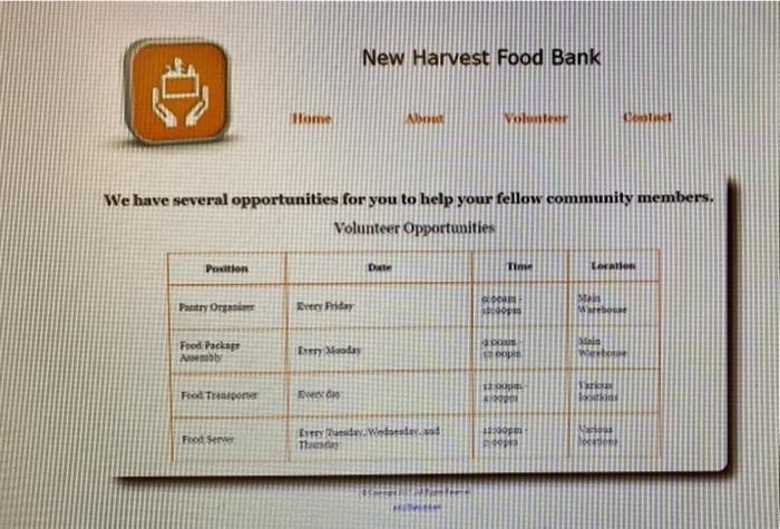 Solved New Harvest Food Bank We Have Several Opportunities | Chegg.com