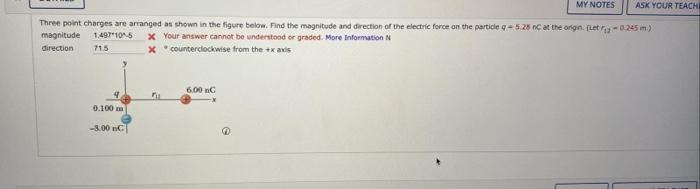 Solved Three point charges are arranged as shown in the | Chegg.com