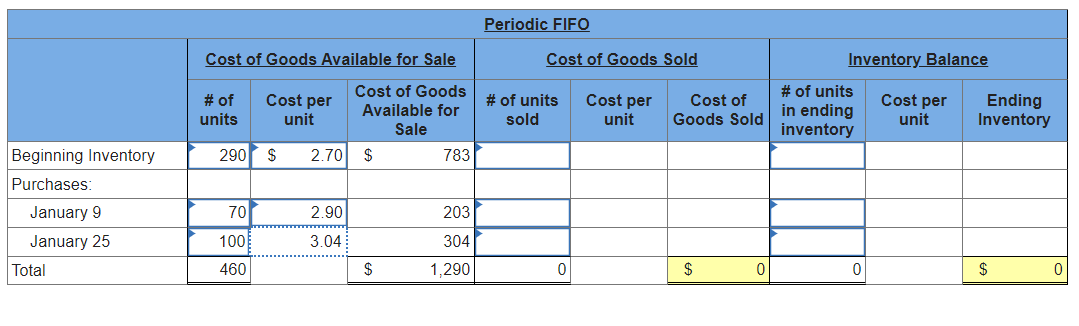 Solved A company reports the following beginning inventory | Chegg.com