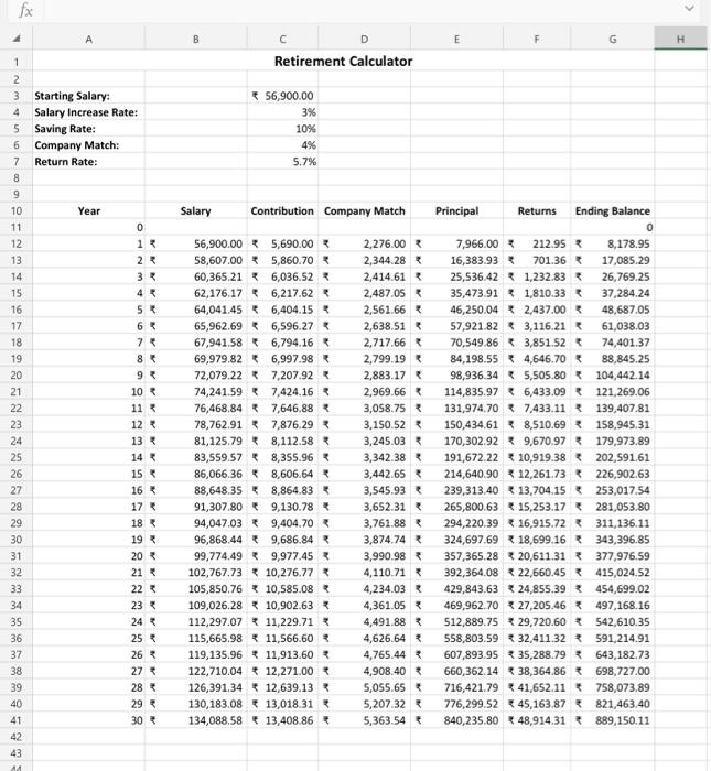 Solved Using the accompanying Retirement_Calculator | Chegg.com