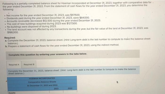 Solved Following is a partially completed balance sheet for | Chegg.com