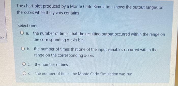 Solved The chart plot produced by a Monte Carlo Simulation | Chegg.com