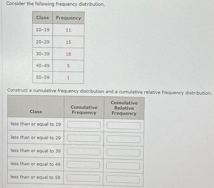 Solved Consider The Following Frequency Distribution. | Chegg.com