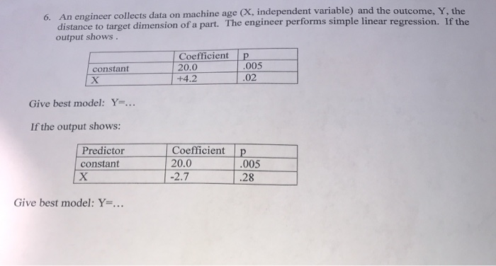 Solved 6. An engineer collects data on machine age (X, | Chegg.com