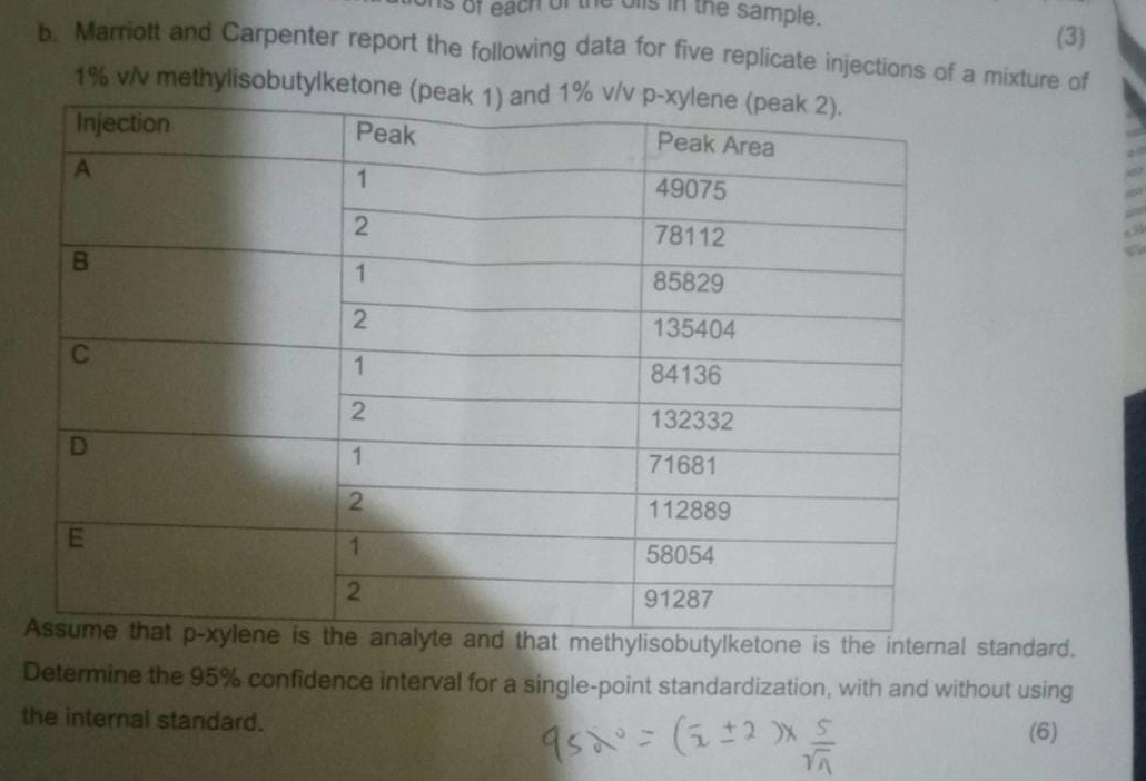 Solved the sample.b. ﻿Marriott and Carpenter report the | Chegg.com
