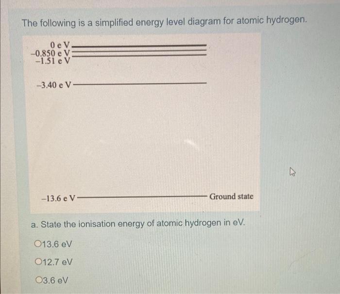 Solved The following is a simplified energy level diagram | Chegg.com