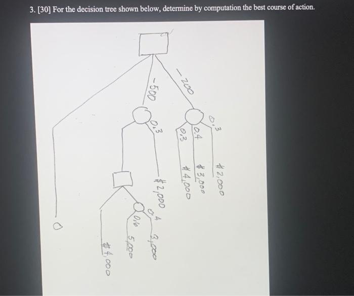 Solved 3. [30] For the decision tree shown below, determine | Chegg.com