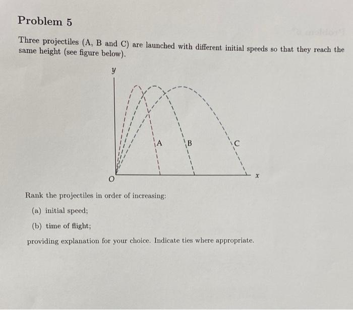 Solved Problem 3 You throw a rock from a 500 m high cliff