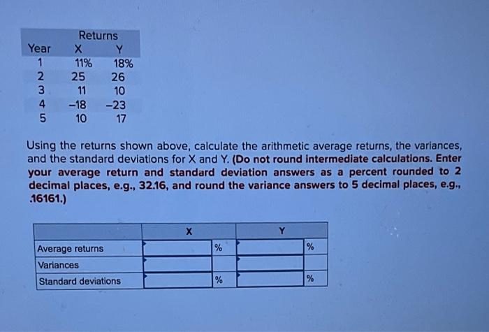 Using the returns shown above, calculate the arithmetic average returns, the variances, and the standard deviations for \( X 