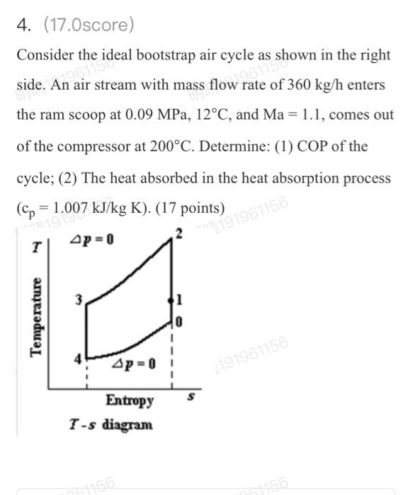 Solved 4. (17.0score) Consider the ideal bootstrap air cycle | Chegg.com