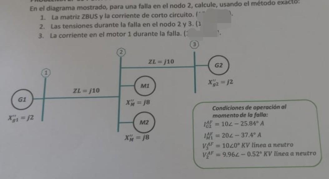 En el diagrama mostrado, para una falla en el nodo 2, calcule, usando el método exacto: 1. La matriz ZBUS y la corriente de c