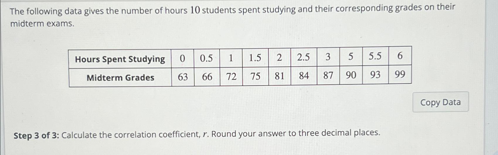 Solved The following data gives the number of hours 10 | Chegg.com