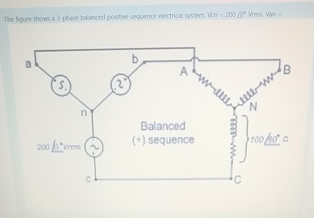 Solved The figure shows a 3-phase balanced positive sequence | Chegg.com
