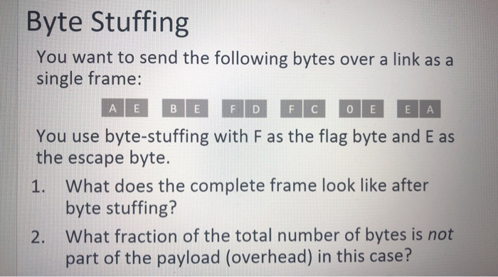 Solved Byte Stuffing You want to send the following bytes | Chegg.com