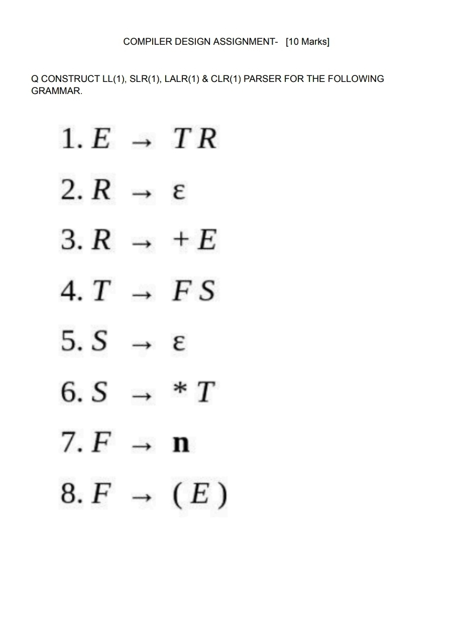 Solved COMPILER DESIGN ASSIGNMENT- [10 ﻿Marks]Q CONSTRUCT | Chegg.com