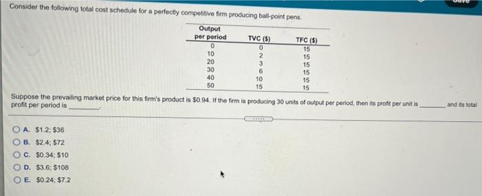 Solved Consider the following total cost schedule for a | Chegg.com