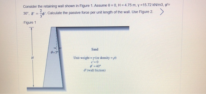 Solved Consider the retaining wall shown in Figure 1. Assume | Chegg.com