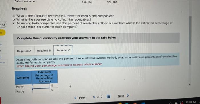Required:
a. What is the accounts receivable turnover for each of the companies?
b. What is the average days to collect the r