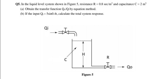 Solved Q5. In the liquid level system shown in Figure 5, | Chegg.com